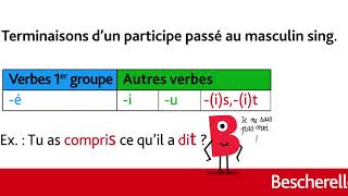 Comment connaître la terminaison dun participe passé [upl. by Hanonew]