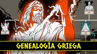 El Árbol Genealógico de la Mitología Griega  Mitos amp Leyendas [upl. by Trocki]