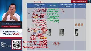 Gastroenterología  Resumen Ejecutivo Gastroenterología [upl. by Bever]