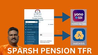 The SPARSH Pension System for Defence Pensioners [upl. by Corbin626]