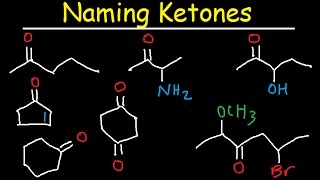 Naming Ketones Explained  IUPAC Nomenclature [upl. by Halland]