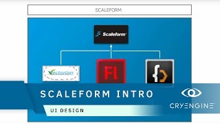 An introduction to Scaleform  UI Design [upl. by Windham]