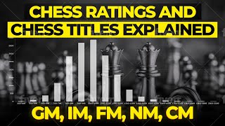 Chess Ratings and Chess Titles The Chess Rating System Explained [upl. by Callista854]