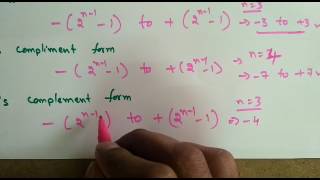 Digital Circuits Lecture6 Signed Binary Number Representations [upl. by Sigismond536]