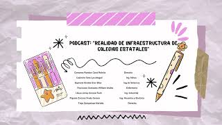 TRABAJO CONSTITUCIÓN Y DERECHOS HUMANOS PODCAST La infraestructuras de los colegios estatales [upl. by Aniuqahs742]