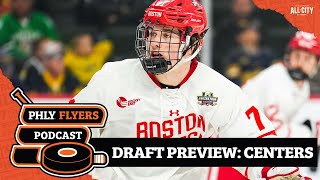 Philadelphia Flyers NHL Draft Preview Macklin Celebrini Berkly Catton amp Center Prospects [upl. by Girardo]