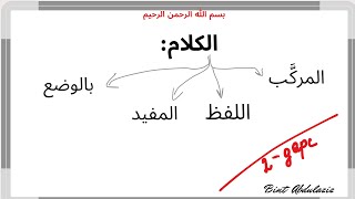 Kalomning tarifi Ajurrumiya kitob sharhi 2dars [upl. by Ande184]