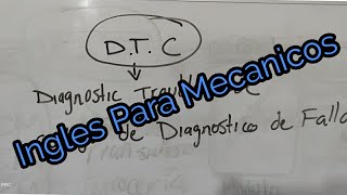 Ingles Para Mecánicos Parte 1 [upl. by Kandace]