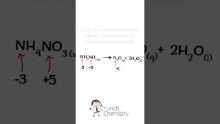 Opposite of a disproportionation reaction anyone alevelchemistry chemistry chemicalreaction [upl. by Nythsa]