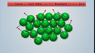 How do Magnets Work  Engineering Physics [upl. by Pieter585]