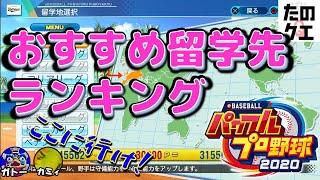 【パワプロ】ここに留学させれば間違いなし！理想的な育成を！【ペナント】 [upl. by Mickelson]