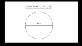 Omkretsen og arealet til sirkler [upl. by Amelia]