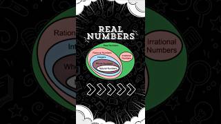 Real NumbersRational vs Irrational  IGCSE  GCSE  Edexcel oneminutelearning 07 maths [upl. by Eerased]