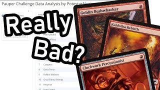 Pauper Meta Analyzed New way looking at Pauper [upl. by Rena]