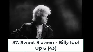 Billboard Top 40 Hits  May 30 1987 [upl. by Adnalahs825]