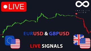 🔴Live EURUSD amp GBPUSD Signals  Free 5m Chart EUR USD GBP USD Forex Trading Analysis amp Prediction [upl. by Ansilma]