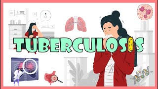 Diagnosing active TB  Infectious diseases  NCLEXRN  Khan Academy [upl. by Hanus961]