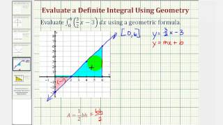 Ex Definite Integration Using Geometric Formula Line Above and Below XAxis [upl. by Einama]