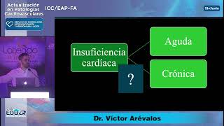 Clases 2024  Insuficiencia Cardiaca  Dr Víctor Arevalos [upl. by Aneem]