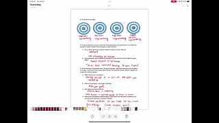 AP Stats Ch 12 Sample Surveys part 2 [upl. by Devehcoy]