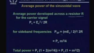 Lecture  9 Transmission of Analog Signal  I [upl. by Wallas]