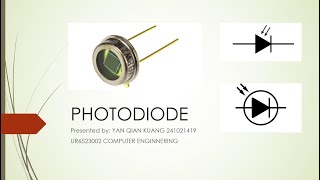 Photodiode241021419 [upl. by Eneles17]