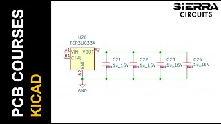 KiCad for Serious Hardware Development by Petr Dvořák  Sierra Circuits [upl. by Alyhs33]