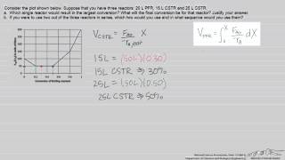 Conversion in a PFR vs CSTR Review [upl. by Penrose519]