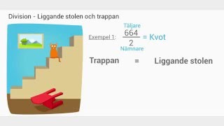 Liggande stolen och trappan  Division med uppställning [upl. by Anwahsat]