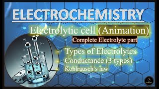 Electrolytic cell II  Complete animation Electrolyte  conductance types [upl. by Ennaxxor]