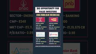 Value Investment In Stock Market shorts [upl. by Nnasor]