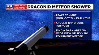 How to see Draconid meteor shower 2024 [upl. by Yenoh]