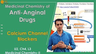 Antianginal Drugs Medicinal Chemistry Part 3  Calcium Channel Blockers Medicinal Chemistry [upl. by Oconnor]