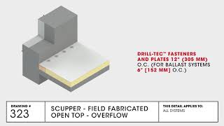 Scupper  Field Fabricated Open Top  Overflow Detail  TPO Commercial Roofing  GAF Drawing 323 [upl. by Syverson]