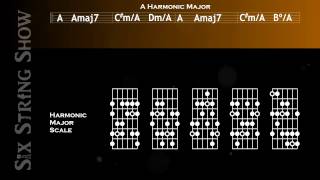 A Harmonic Major Guitar Backing Track [upl. by Elokin]