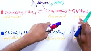 CSEC  Organic Chemistry 6 ESTERS [upl. by Yorled669]