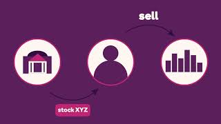 The Basics of Shorting a Stock [upl. by Akiras]