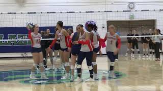 No 1 Dallas College Eastfield at RV Dallas College North Lake highlights [upl. by Nalloh]