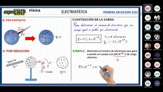 Semana 01 Física Electrostática [upl. by Etnad632]