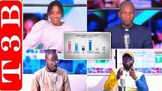 🛑LES PREMIERS RÉSULTATS DES LÉGISLATIVES ANALYSES DE CLEDOR CHEIKH OUSMANE ET MOUSTAPHA ET DAOUDA [upl. by Geirk]