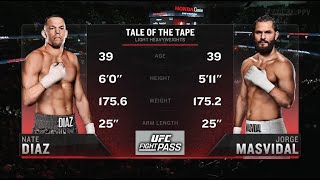 Nate Diaz vs Jorge Masvidal  FULL FIGHT HIGHLIGHTS  Full Event Available NOW on UFC FIGHT PASS [upl. by Dode]