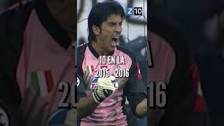 ¡SE RETIRÓ GIANLUIGI BUFFON 5 RECORDS INCREÍBLES DEL ARQUERO ITALIANO [upl. by Fenelia]