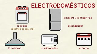 Aprender español Los electrodomésticos 📺 nivel intermedio [upl. by Ientirb995]