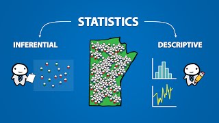 Introduction to Statistics 11 [upl. by Aiyot]