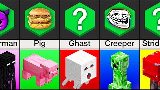 Comparison What Your Favorite Minecraft Mob Says About You [upl. by Akcirederf]