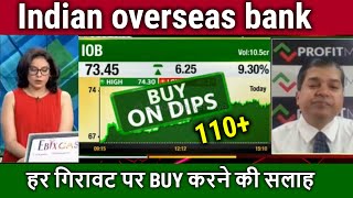 Indian overseas bank share newsIOB share analysis buy or notindian overseas bank share target [upl. by Therine]