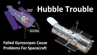 Hubble Space Telescope Gyroscope Failure  How Scientists Will Keep It Alive [upl. by Behlau]