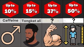 Comparison The Best Ways To Increase DHT masculinity hormone [upl. by Savihc]