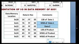 Multibyte Multiplication Programming amp Simulating with examples using KEIL IDE [upl. by Philpot808]