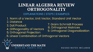 Orthogonality  Linear Algebra Part 7  Guided Notes [upl. by Irina]